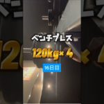 『#ベンチプレス 』16回目(120kg×4) #筋肉 #筋トレ #トレーニング  #フィットネス #ボディメイク #Fitness #Workout #Gym   #StrengthTraining